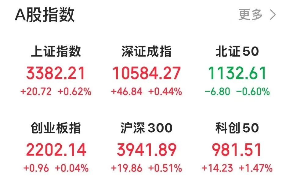 98分钟涨停变跌停，6分钟跌停变涨停