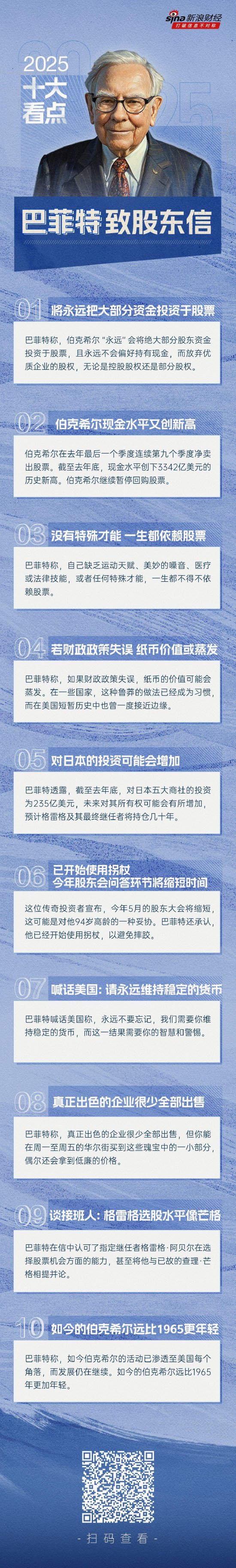 巴菲特股东信10大看点速览：现金储备再创纪录 永远把绝大部分资金投资于股票